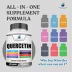 American Standard Supplements Quercetin 1000mg with Zinc & Vitamin C - image 3