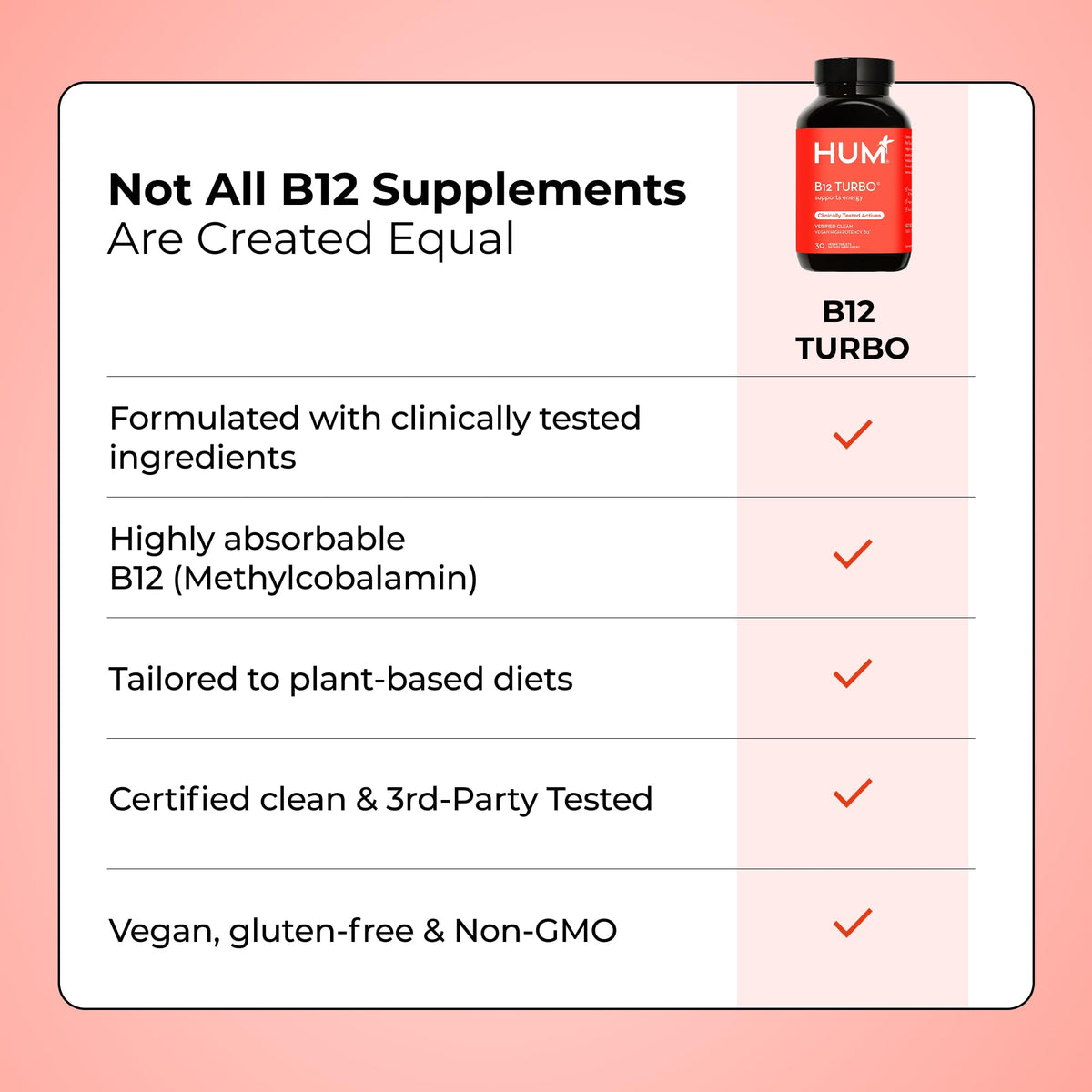 HUM B12 Turbo High Potency Vitamin B12 Daily Energy Support - 30 Tablets - image 6