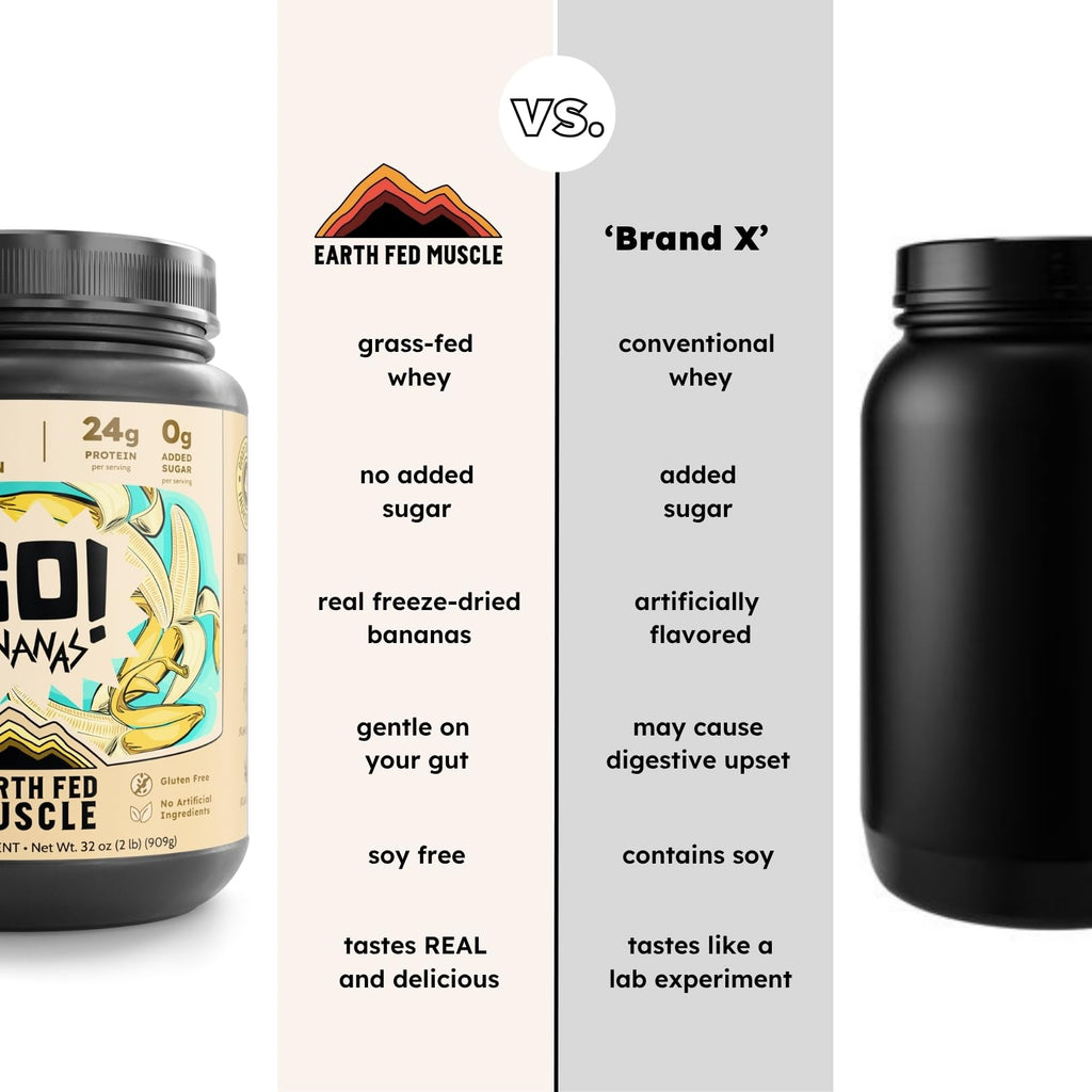 Earth Fed Muscle Whey Protein Isolate