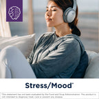 Designs for Health Inositol 900 mg Capsules for Female Hormone Support - image 2