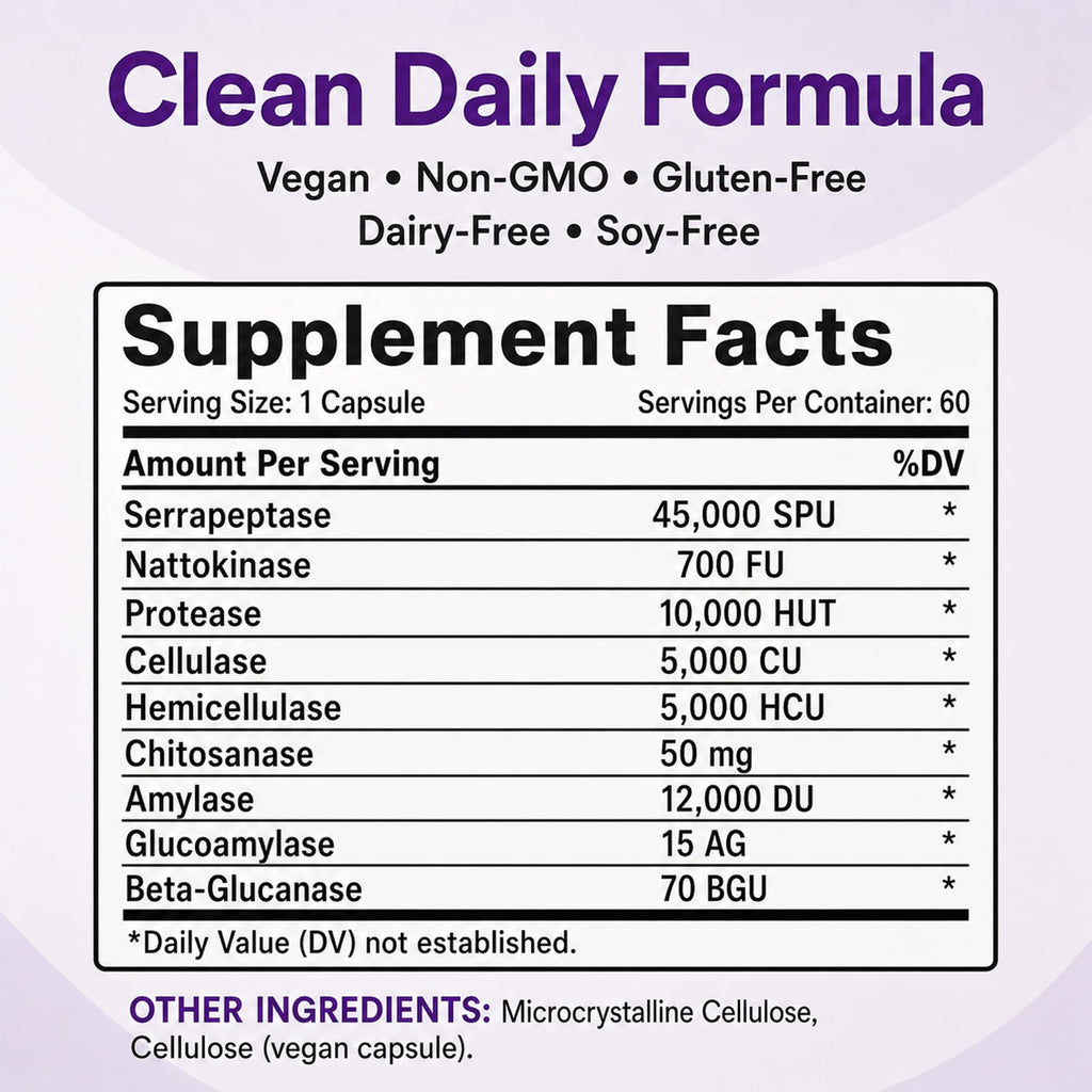Balance ONE Biofilm Disruptor Serrapeptase Nattokinase - 60 Capsules - image 9