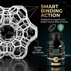 VitaPharm Zeolite Heavy Metal Detox for Adults - image 4