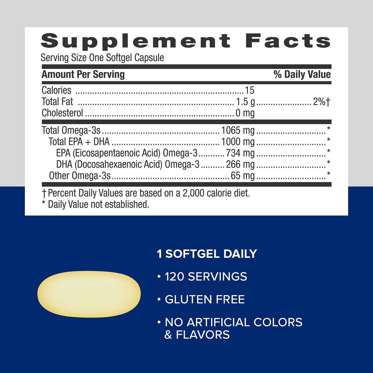 GNC Triple Strength Fish Oil Omega 3 1000mg EPA DHA - 120 Softgels - image 5
