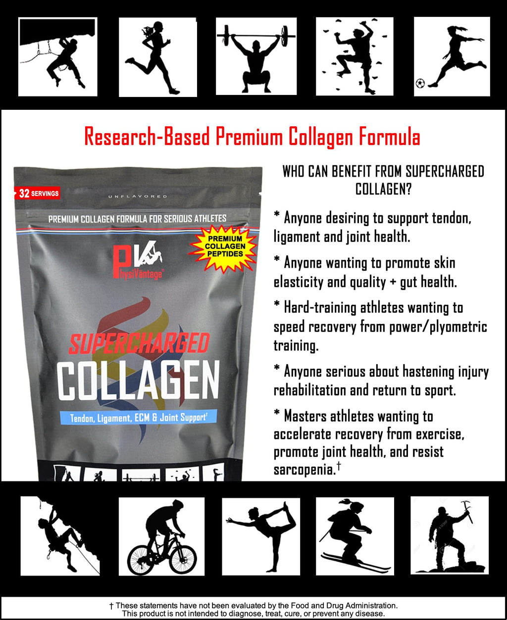 PhysiVantage Supercharged Collagen Powder with Vitamin C + BCAAs