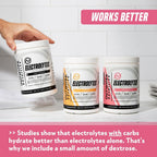 Outwork Electrolytes Powder