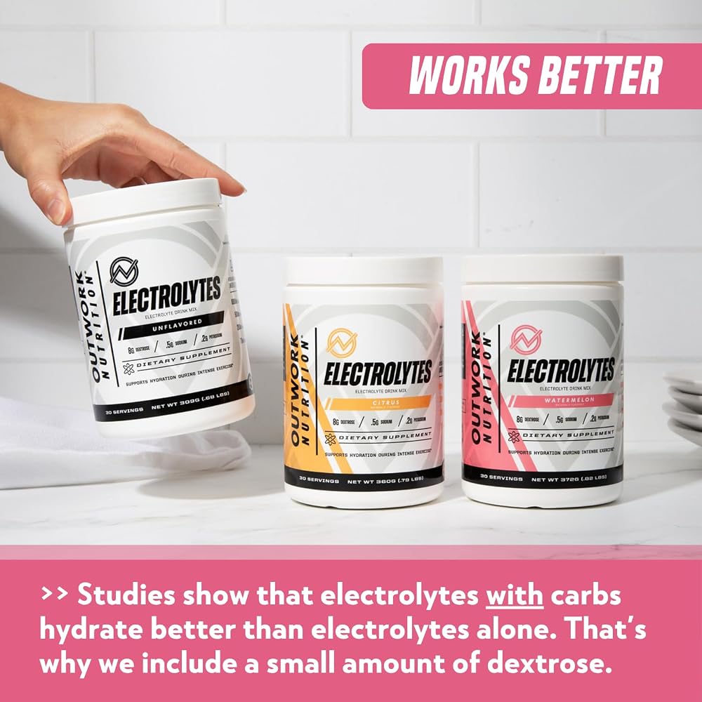 Outwork Electrolytes Powder
