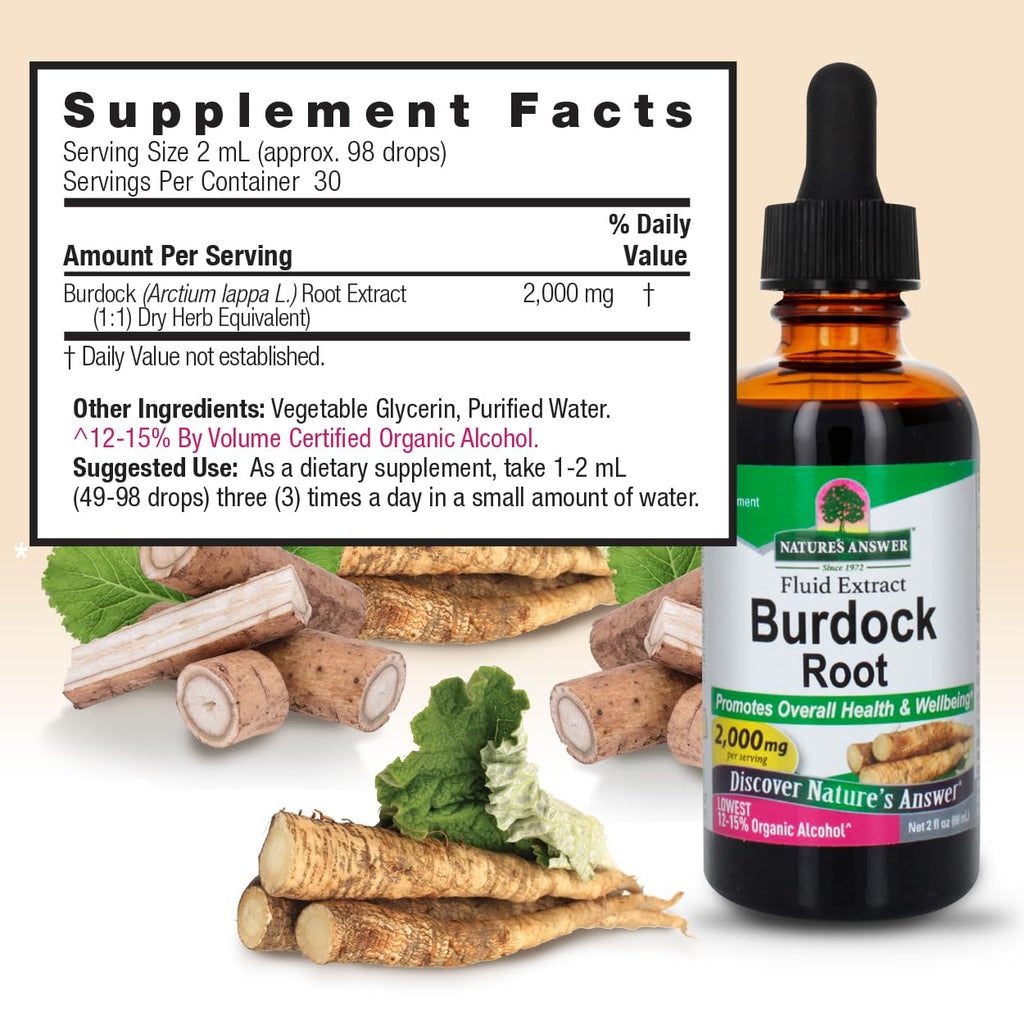 Nature's Answer Burdock Root Herbal Supplement - 2 Fl Oz - image 3