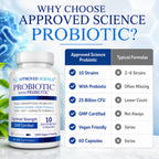 Approved Science Probiotics