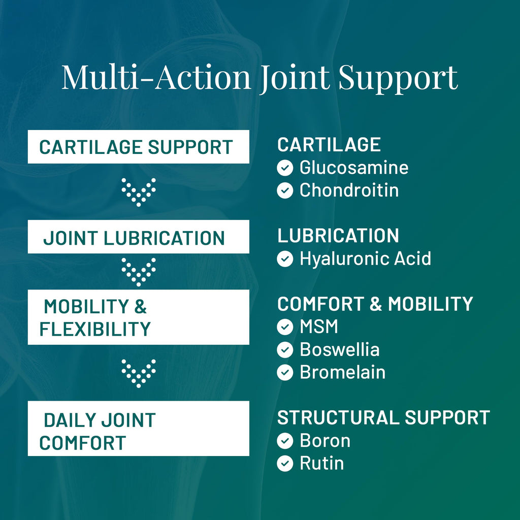 FLEXOPLEX Bone & Joint Support Supplement - 120 Tablets - image 5