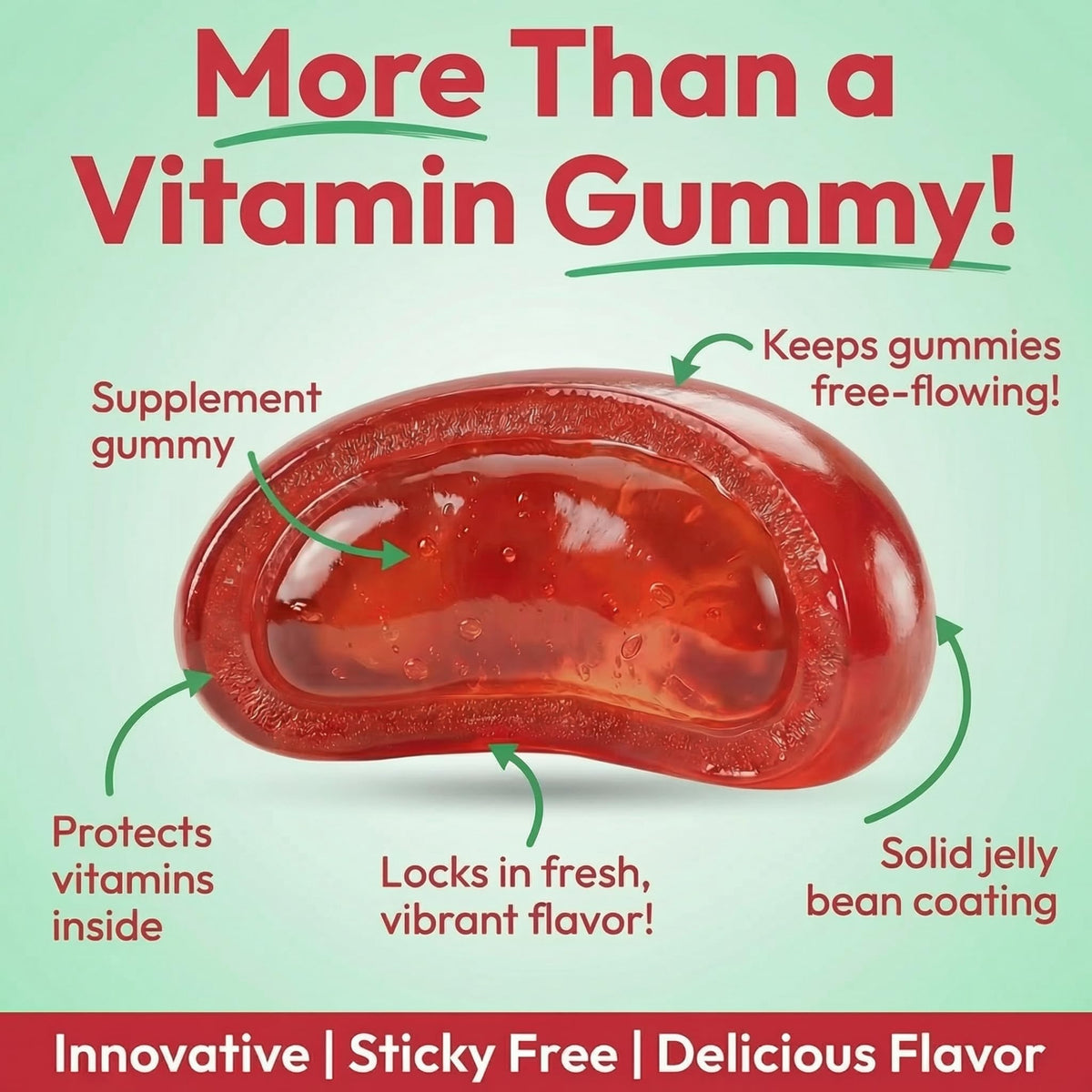 Human Beanz Vitamin D3 Jelly Bean Gummies 1000 IU Kids - 120 Gummies - image 3
