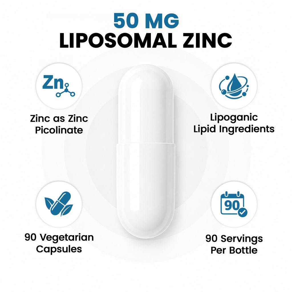 Lewis Labs Zinc Supplement 50mg