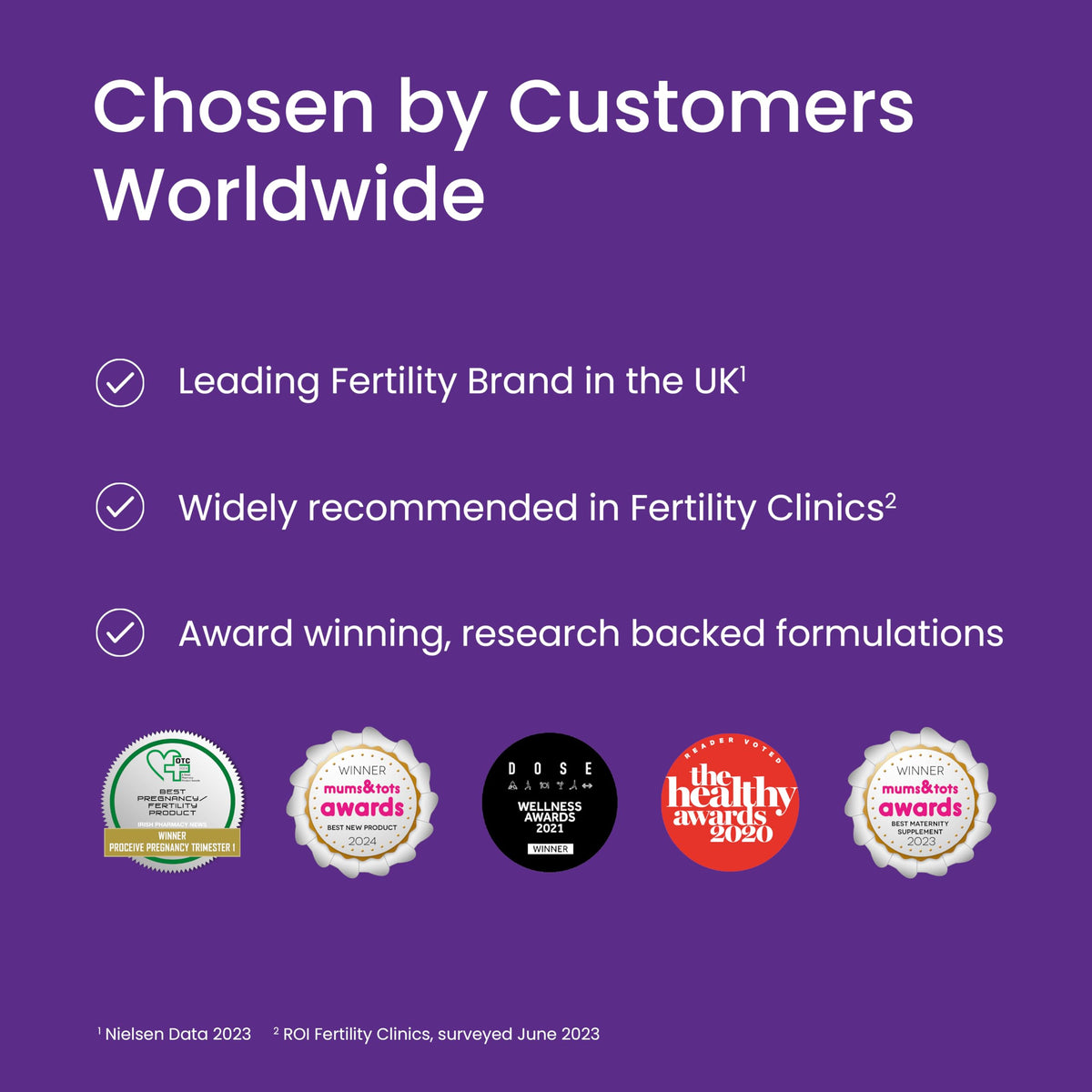 Proceive Tailored Fertility Supplement