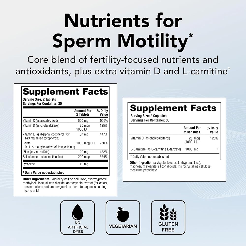 Theralogix ConceptionXR Motility Support Men's Fertility - 120 Capsules - image 4