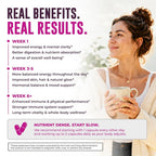 Left Coast Performance Beef Organ Supplement for Women - with Gotu