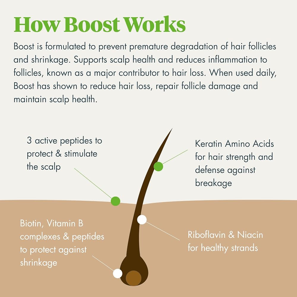 Reviv3 ProCare Biotin Hair Growth Serum - 1.7 fl oz - image 5