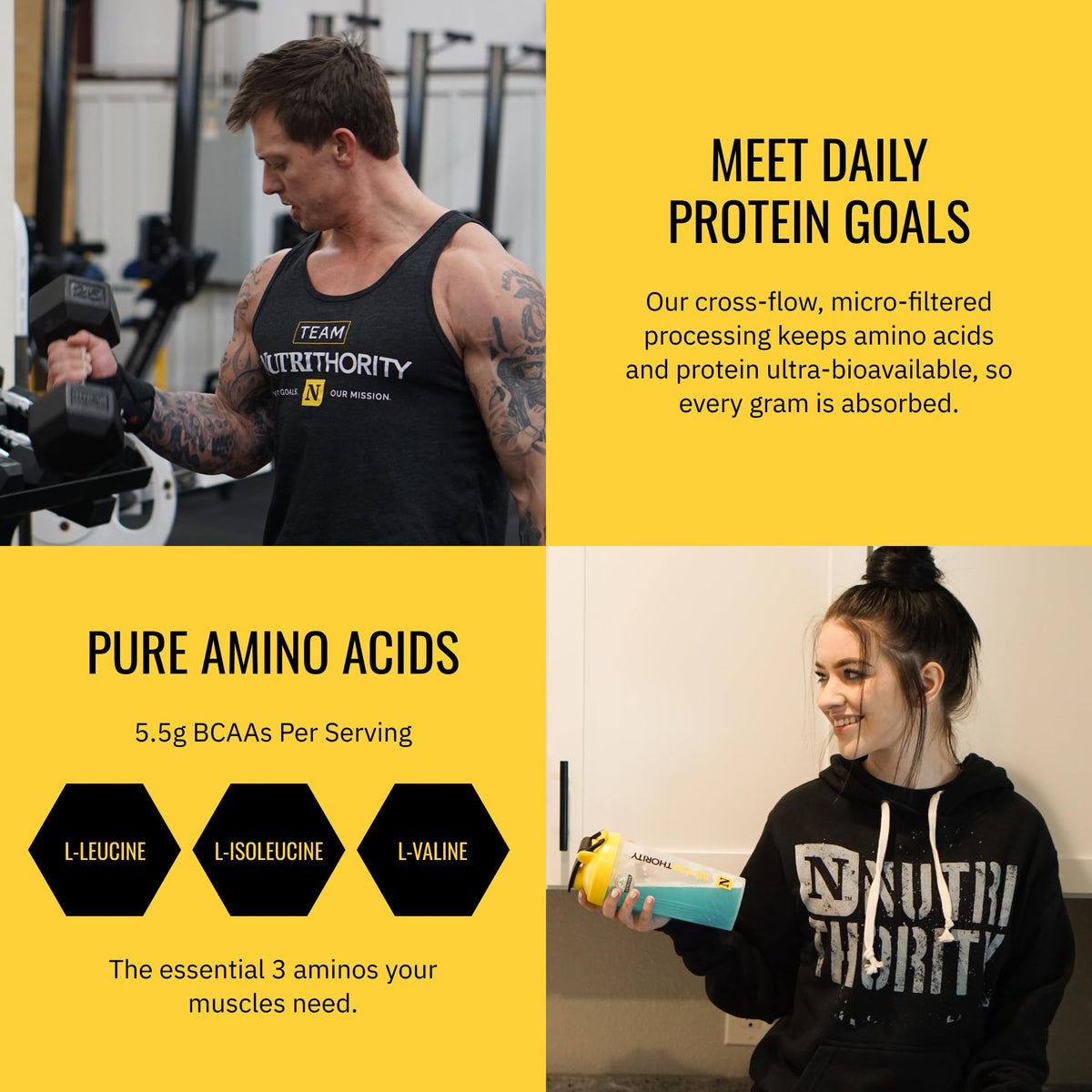 Nutrithority - Isothority Isolated Whey Protein Powder (25 Servings)