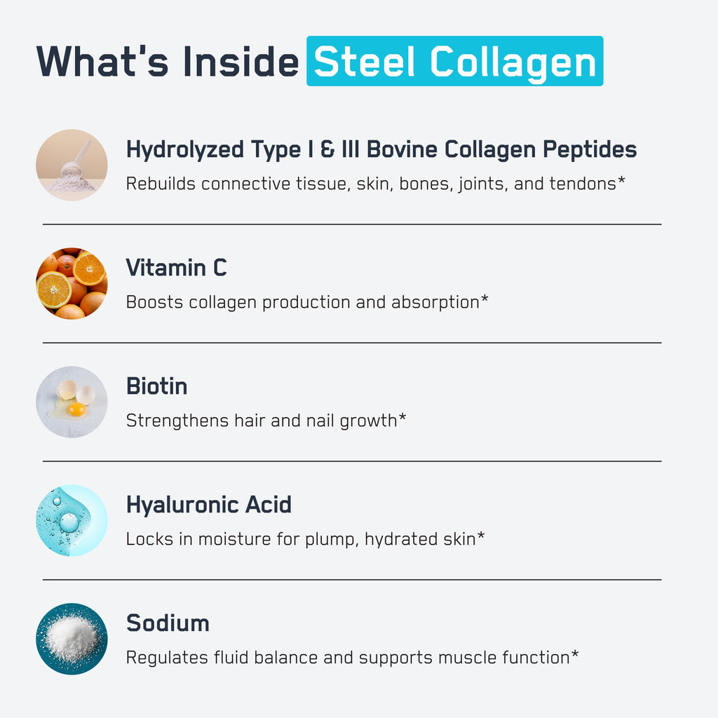 SteelFit Grass-Fed Collagen Peptides Powder Unflavored - 28 Servings - image 3