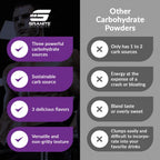 Granite Intra Carb Powder Strawberry Lemonade - 20 Servings - image 6