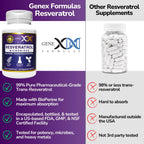 Genex 99% Micronized Trans-Resveratrol with BioPerine