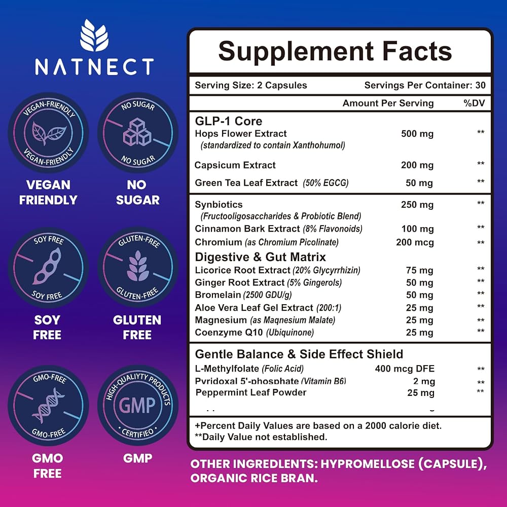 Natnect GLP Activate Natural GLP-1 Supplement - 60 Capsules - image 3