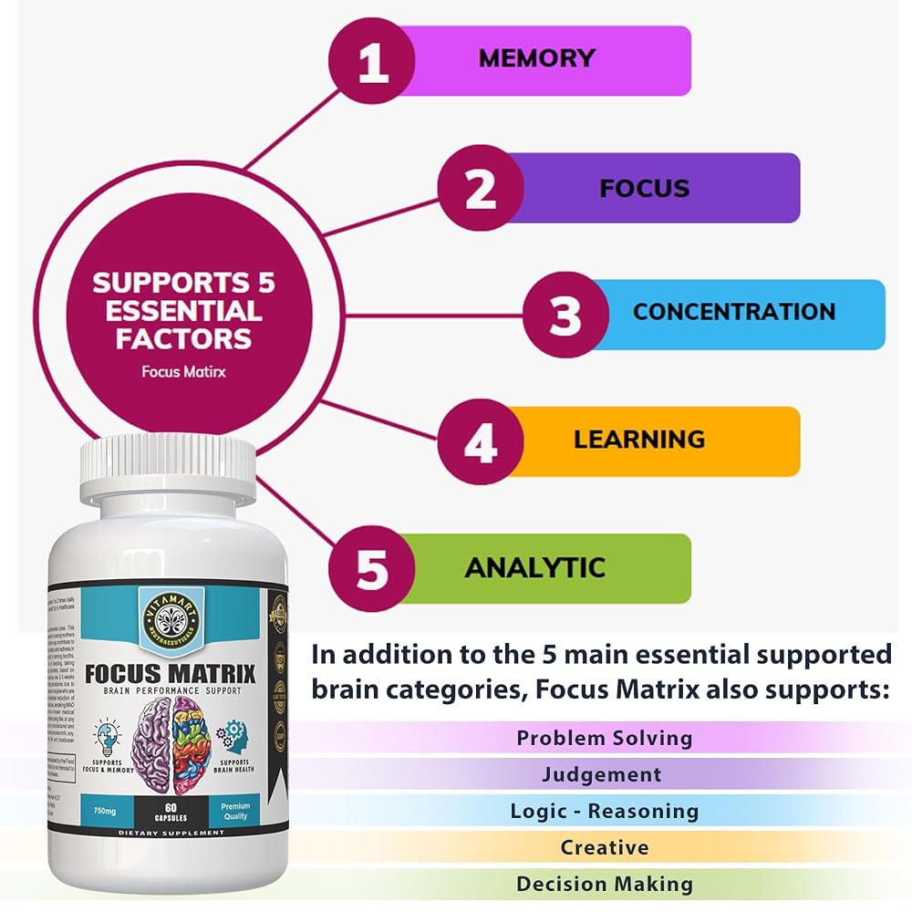 Vitamart Focus Matrix Brain Health Supplement - 30 Capsules - image 4
