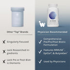 InfiniWell GI Prime Probiotic Capsules for Digestive Health - 90 Capsules - image 4