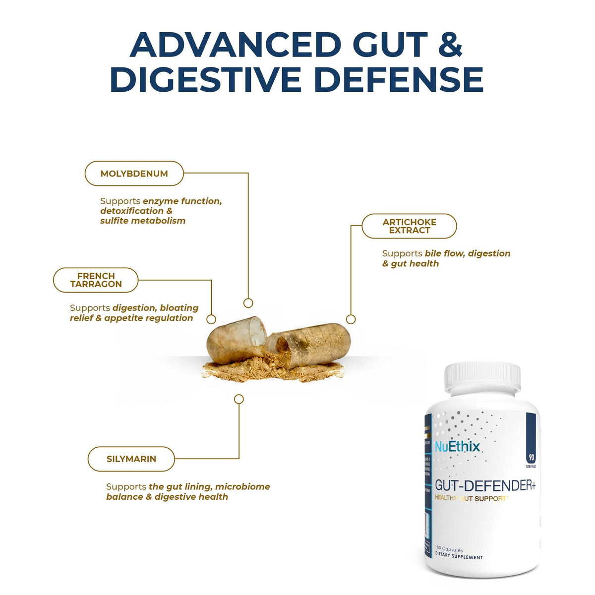 NuEthix Formulations Gut Defender+ Microbiome Balance - 180 Capsules - image 3