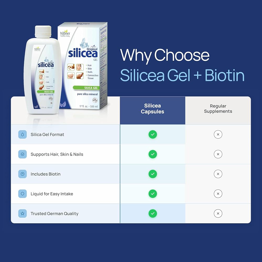 Hübner Original Silicea Gel for Hair, Skin & Nails - 3 Pack - image 6