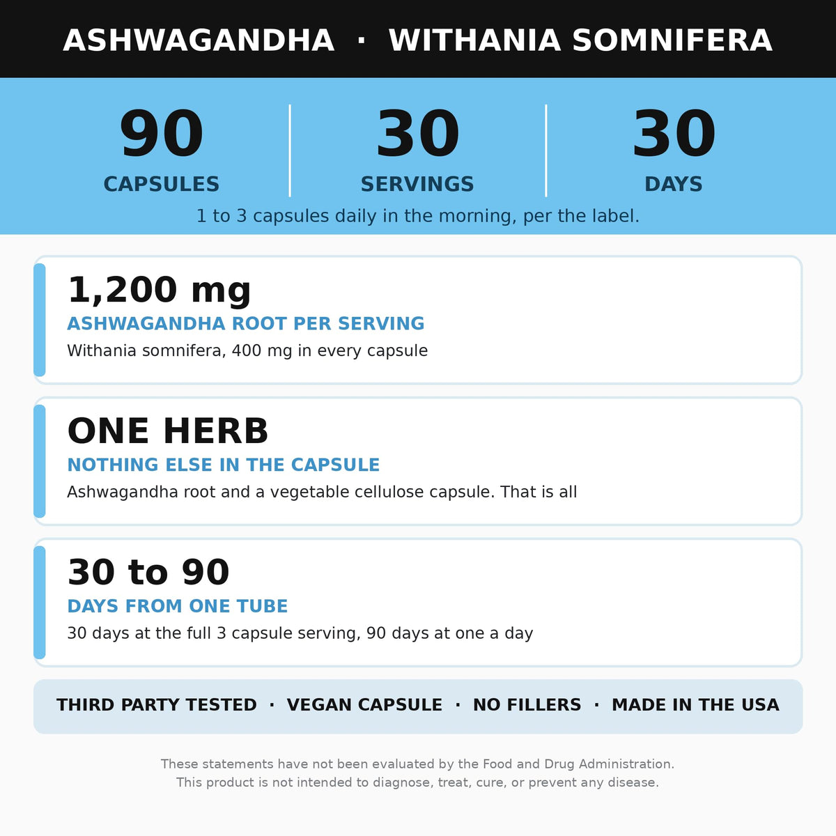 Alkaline Herb Ashwagandha Supplement Whole Root - 90 Capsules - image 4
