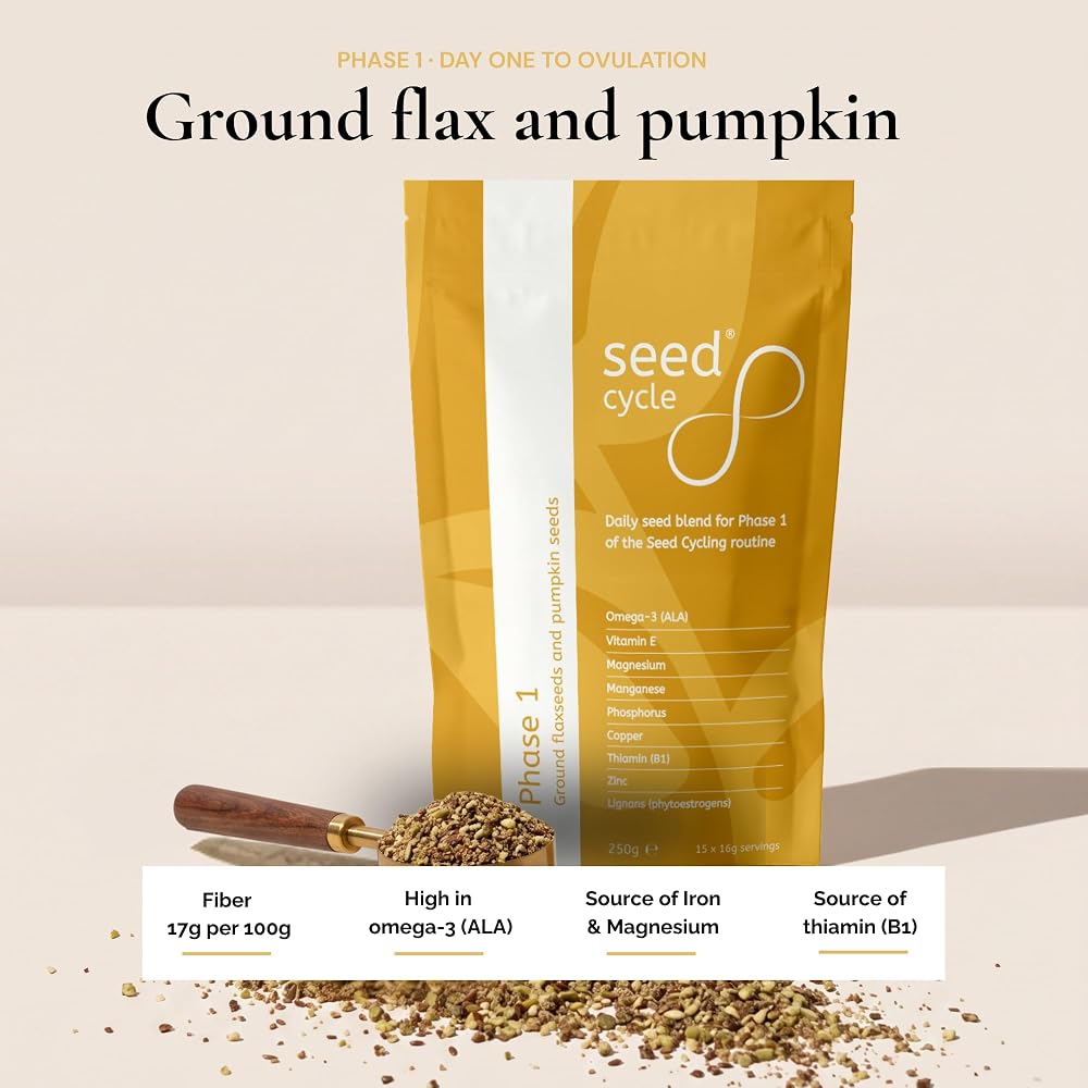 Seed Cycle Seed Cycling Kit Menstrual Nutrition - One-Month Supply - image 3