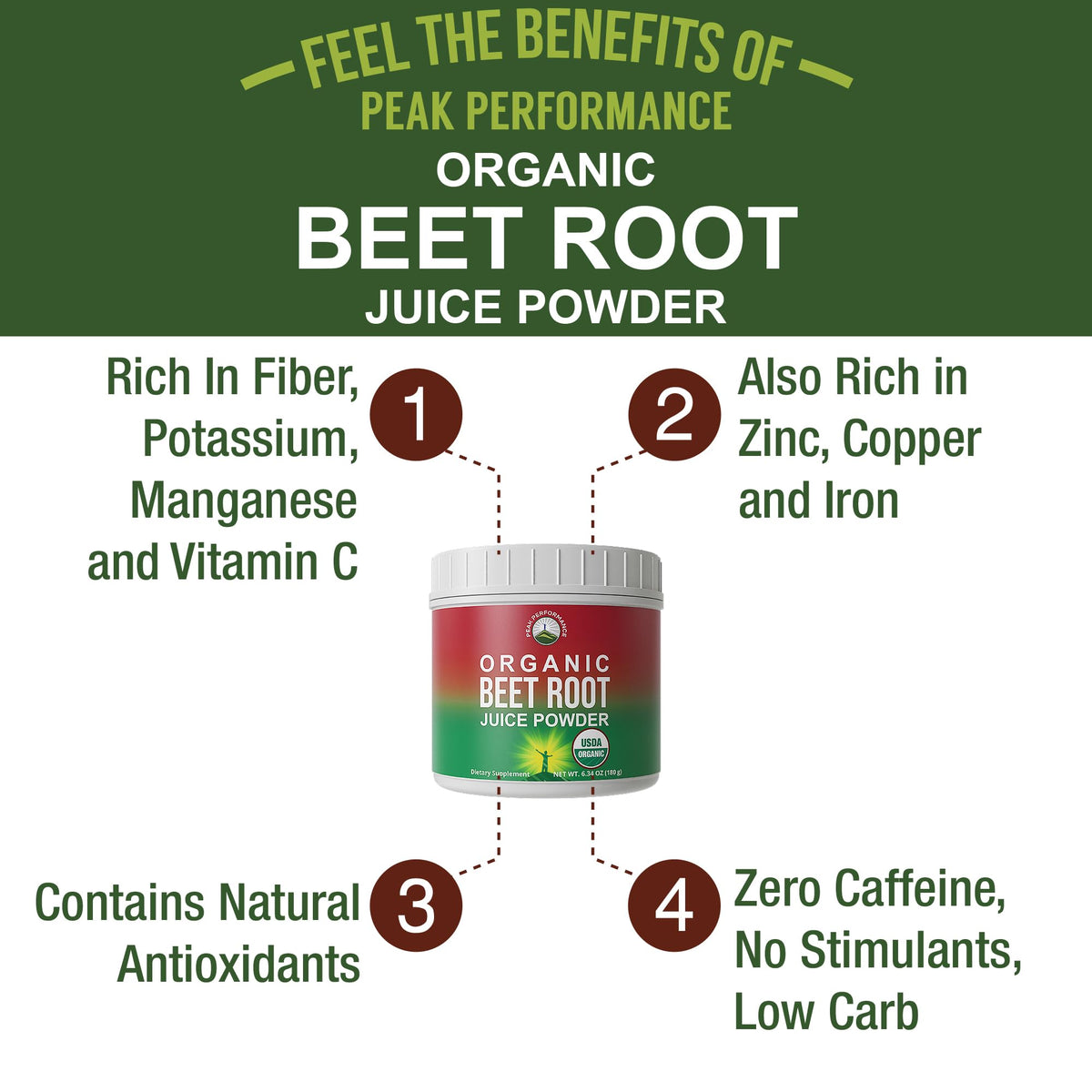 Peak Performance Organic Beet Root Powder - 6.34 oz - image 2