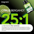 MEGNETA Citrus Bergamot Supplement Antioxidant Support - 60 Capsules - image 3