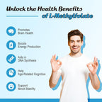 Zetelixia L Methylfolate Gummies Mix