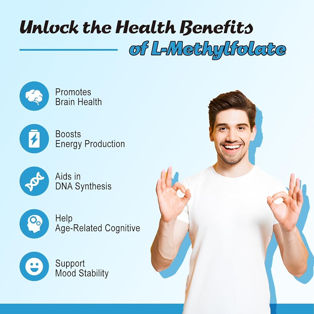Zetelixia L Methylfolate Gummies Mix