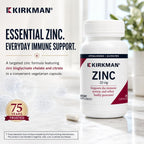 Kirkman Zinc 20 mg Hypoallergenic Mineral Supplement - 250 Vegetarian Capsules - image 2