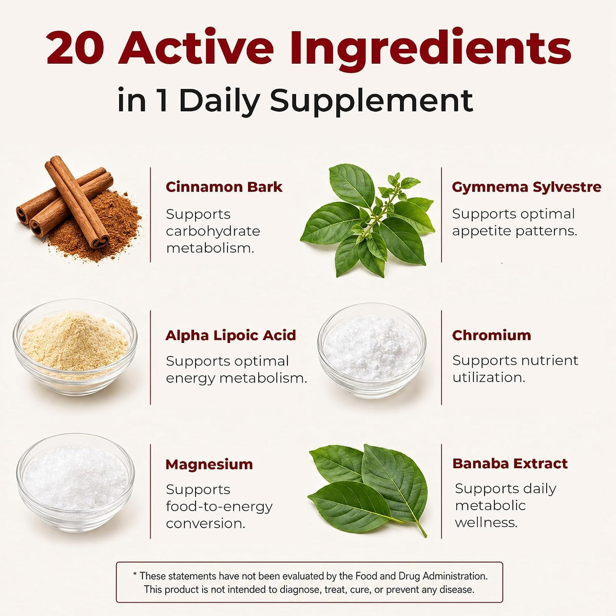 TRUTHENTICS GlucoPlus Metabolic Support Supplement - 60 Vegetarian Capsules - image 4