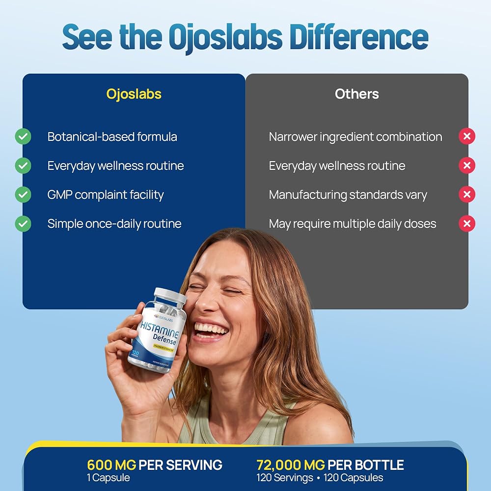OjosLabs Advanced Histamine Defense - 120 Capsules - image 6