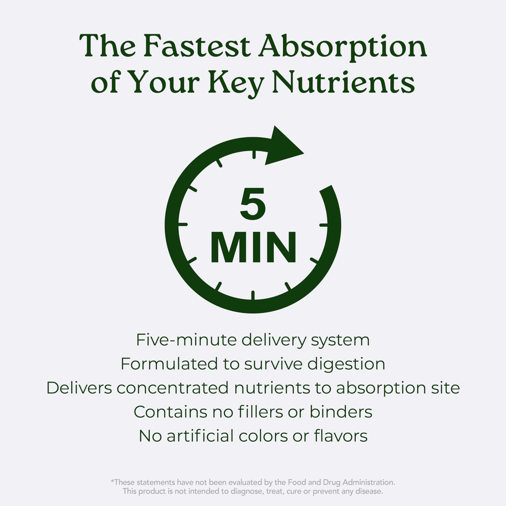 Isotonix Multivitamin with Iron & Methylated B Vitamins - 90 Servings - image 5