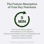 Isotonix Multivitamin with Iron & Methylated B Vitamins - 90 Servings - image 5