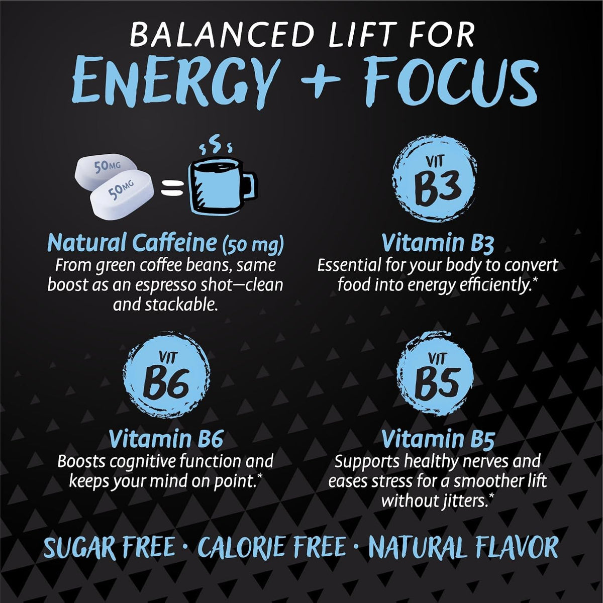 HealthA2Z PerkUp Energy Booster Blueberry Cubes 50mg Caffeine - 20 Count - image 3