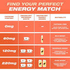 Wild Pouches Caffeine Energy Pouches Raspberry Lemon 120mg - 20 Count - image 3
