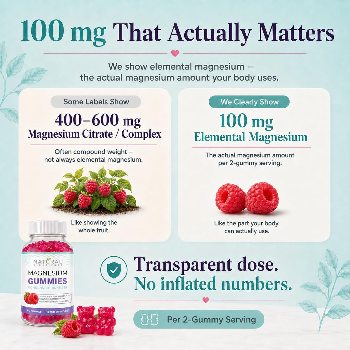 Natural BioScience Sugar Free Magnesium Gummies - Calming Anti-Stress