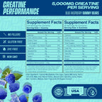 Uncaged Performance Creatine Monohydrate Gummies