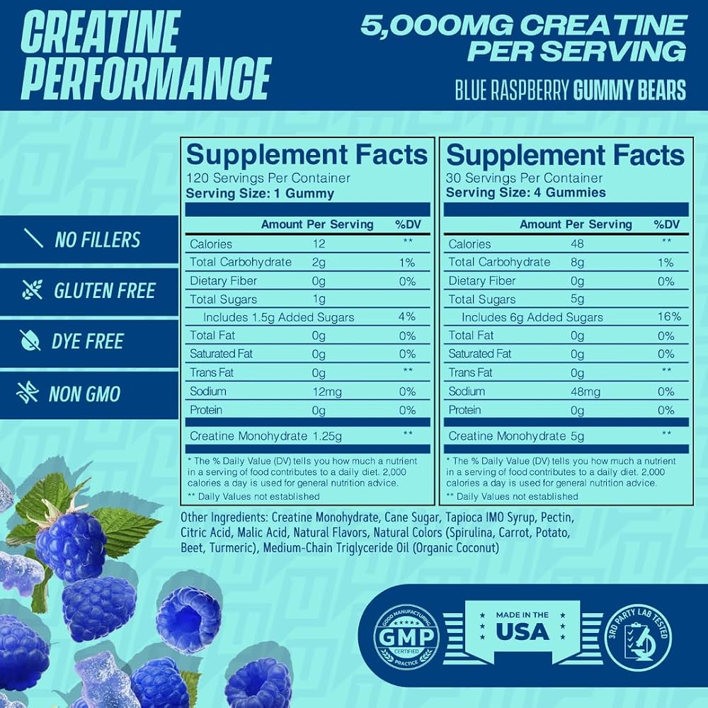 Uncaged Performance Creatine Monohydrate Gummies