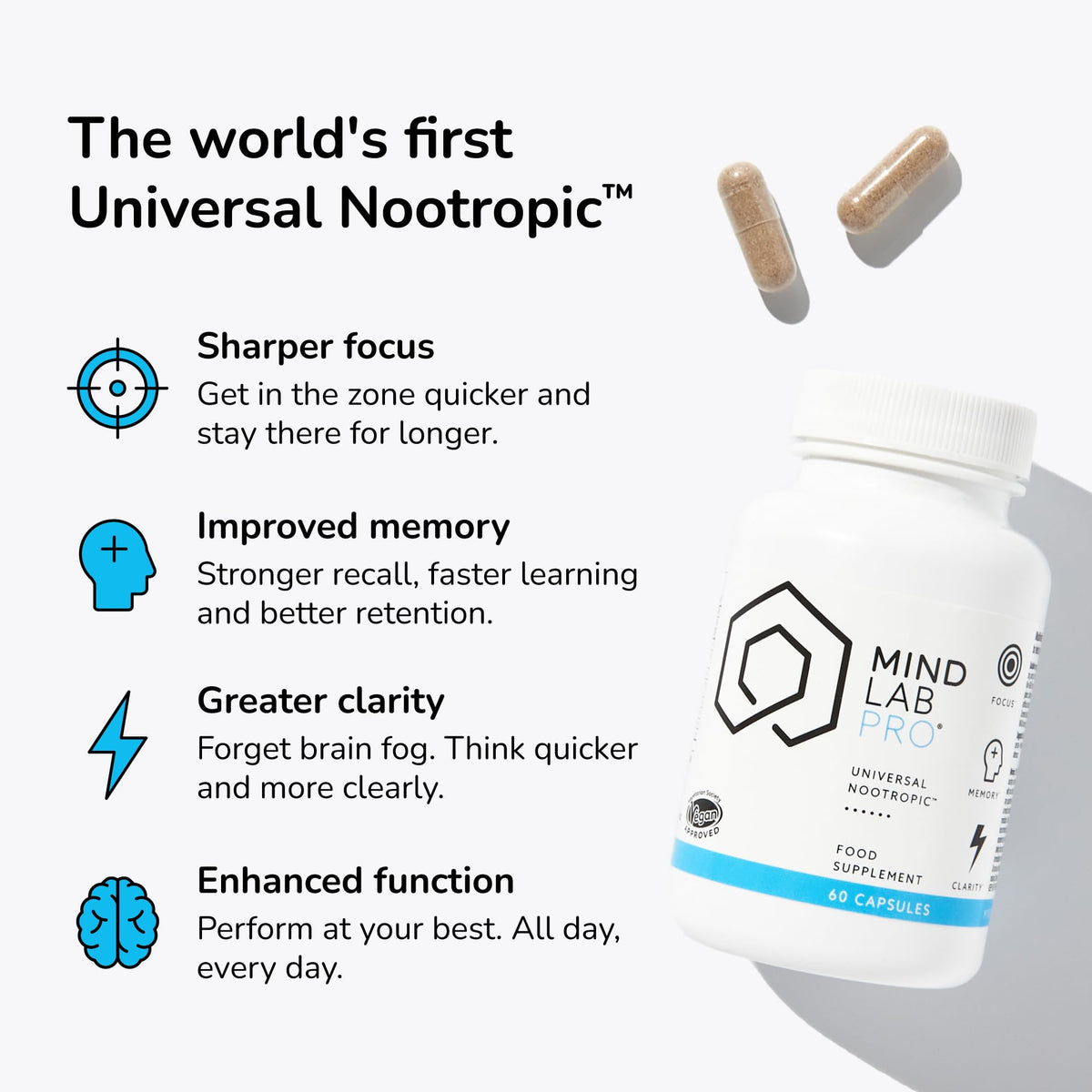 Mind Lab Pro Universal Nootropic Brain Booster - 60 Capsules - image 2