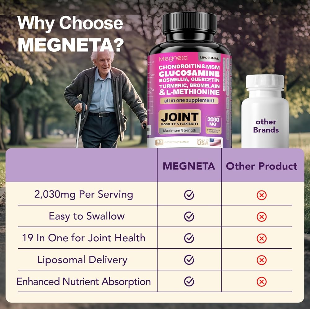 MEGNETA 19-in-1 Joint Support Capsules - 60 Count - image 7