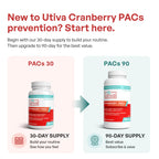 Szio+ Utiva Cranberry PACs Pills