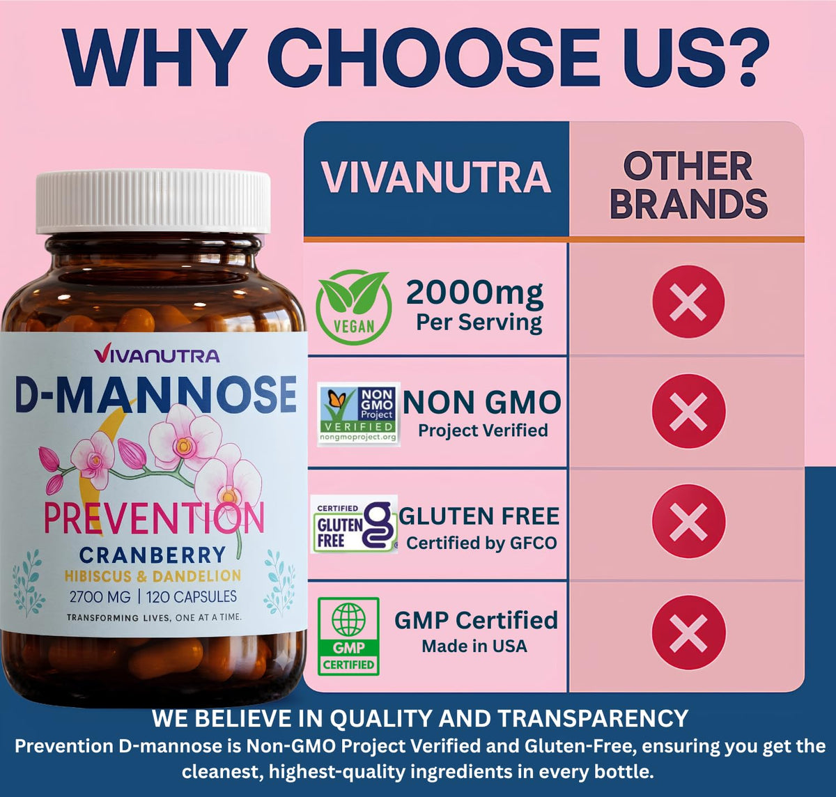 VIVANUTRA D-Mannose 2000mg with Cranberry & Hibiscus - 120 Capsules - image 3