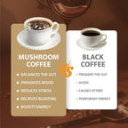 YEGE Mushroom Coffee, Instant Organic Mushroom Coffee