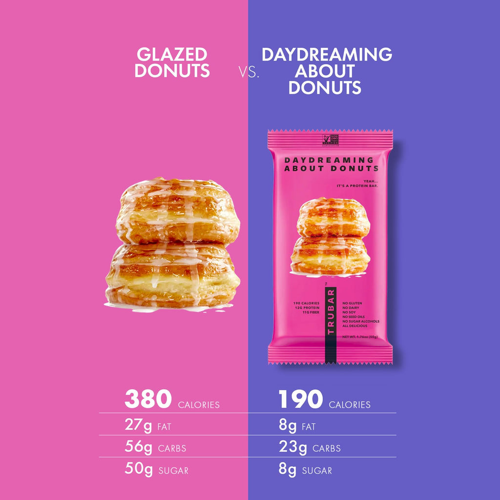 TRUBAR Vegan Protein Bar Daydreaming About Donuts - 1 Bar - image 6